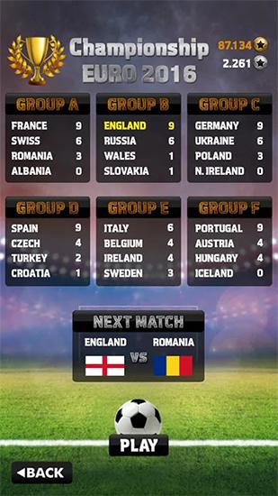 Euro 2016: Chute de futebol