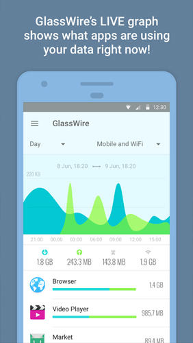 GlassWire: Confidencialidade de uso de dados 