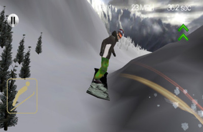 Snowboard+